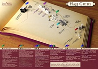 Hajj Guide English